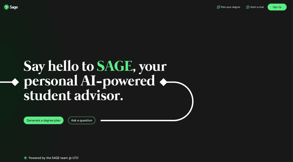 SAGE Image